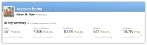 twitter-analytics
